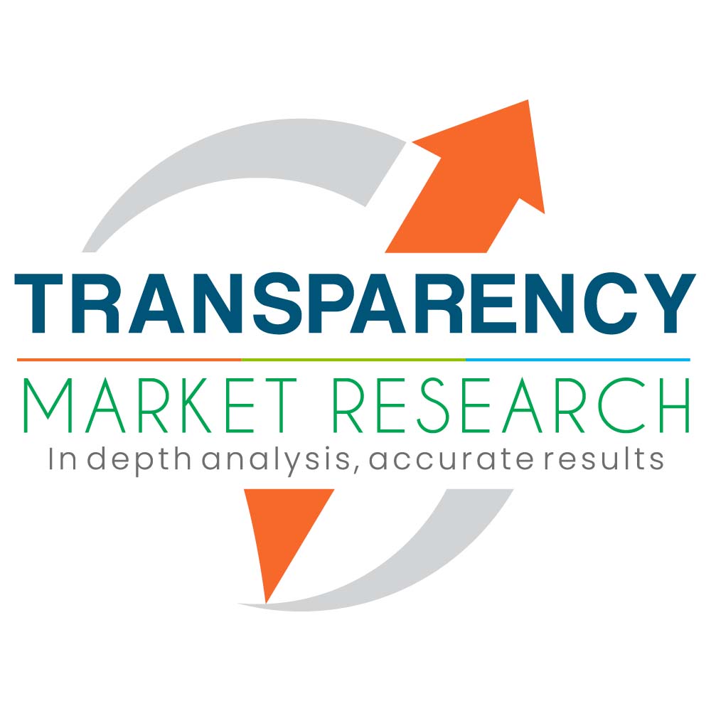 Thoracic Drainage Devices Market Estimated to Cross US$ 980 Million by 2027