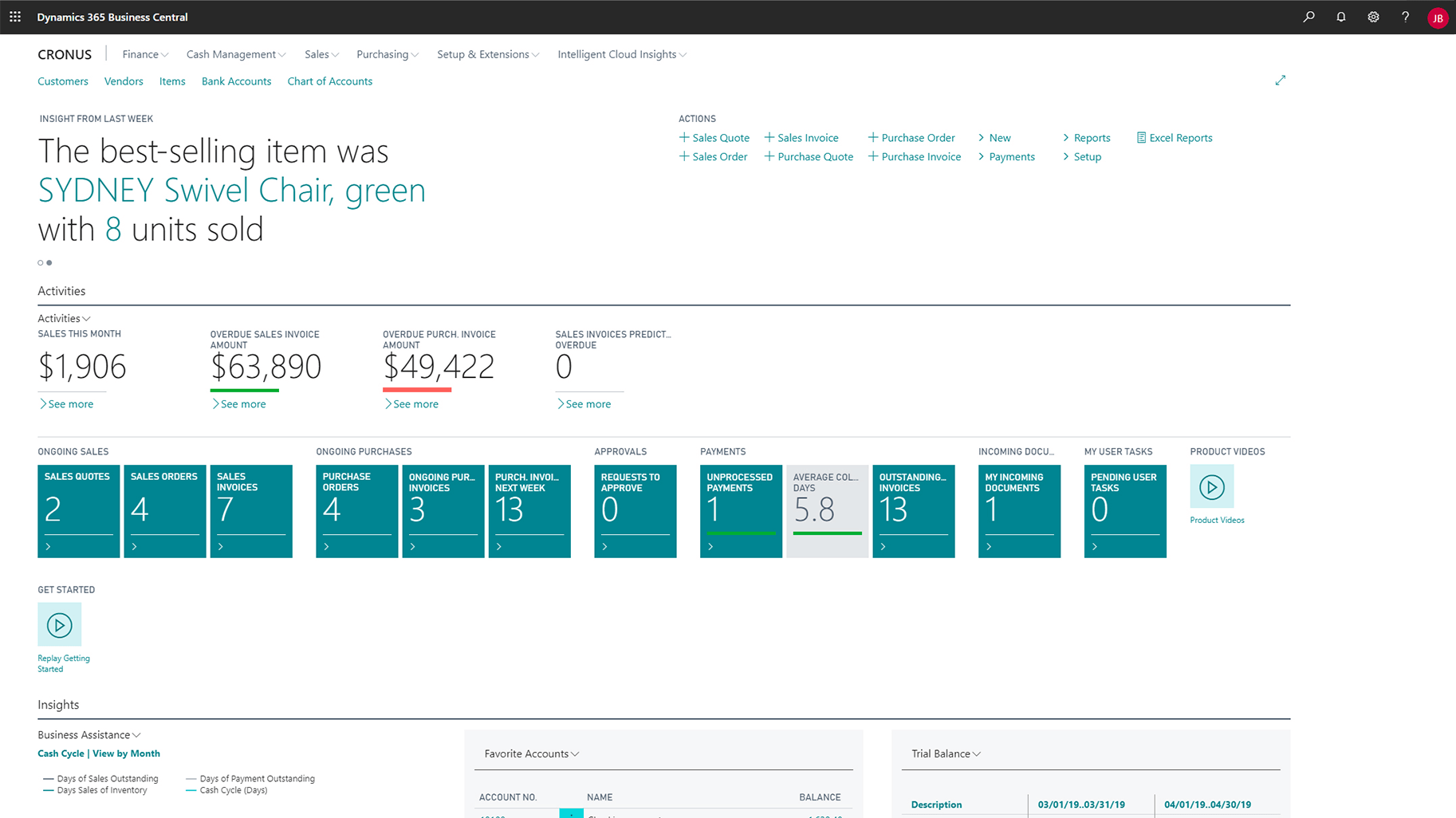 Microsoft dynamics 365 business central