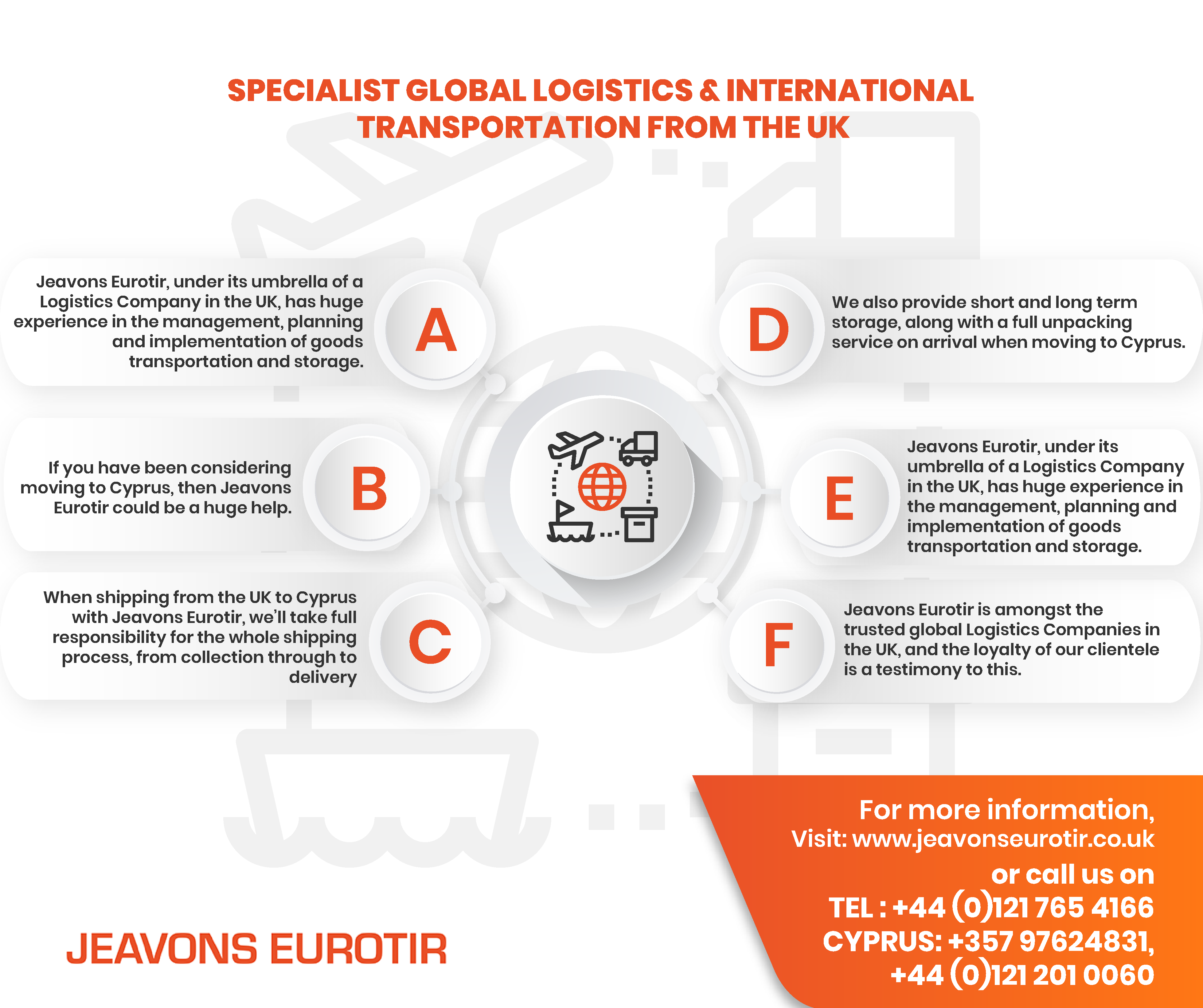 Most Trusted Shipping Companies in UK