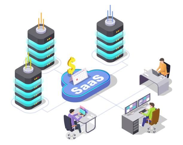 What Drove Your Way to SaaS Model