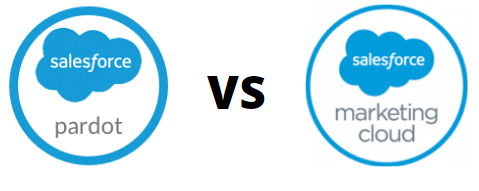 Difference Between Salesforce Marketing Cloud and Pardot | QR Solutions