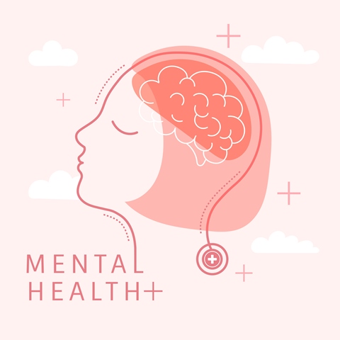 Mental Health: Sign and Symptoms