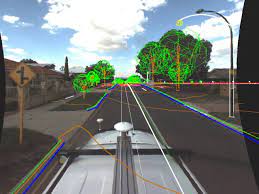 Mobile Mapping Market Size, Share, Growth Opportunity & Global Forecast to 2027