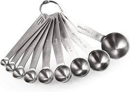 Measuring Spoon Market Size, Growth & Global Forecast Report to 2027