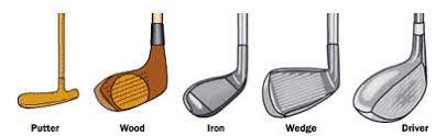 Global Golf-Club Head Market Report, Latest Trends, Industry Opportunity & Forecast to 2027