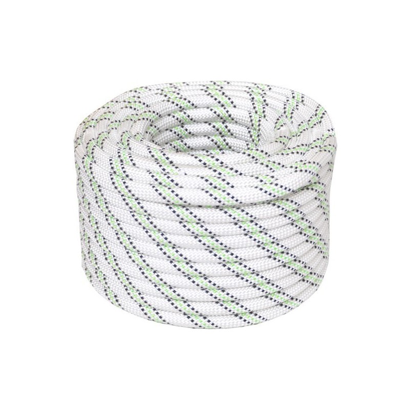 Importance and essentiality of kernmantle rope 