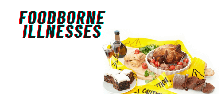 Foodborne Illnesses: How they happen & tips on how to prevent them
