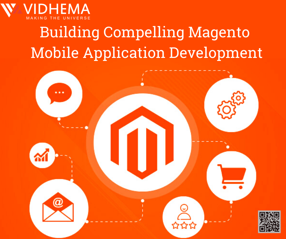 Building Compelling Magento Mobile Application Development