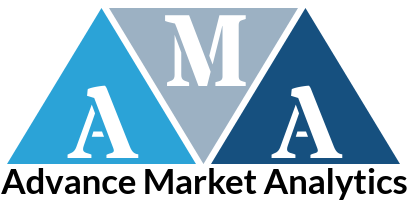 Warm Edge Spacer Market Development Study: Big changes will have a big Impact
