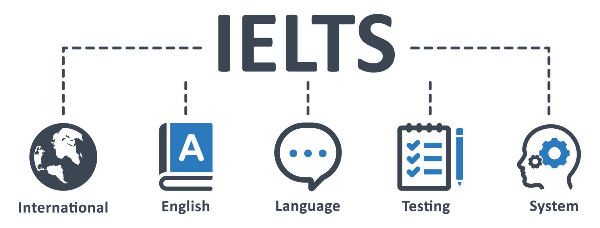 Success Beyond Borders: Exploring International Online IELTS Programs over Best IELTS institute in Panchkula