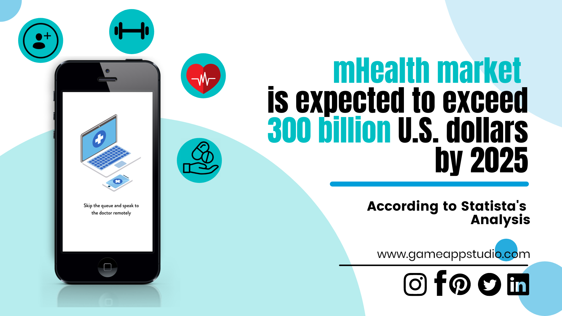 mHealth market is expected to exceed 300 billion U.S. dollars by 2025 | Mobile Health Care App Development Company
