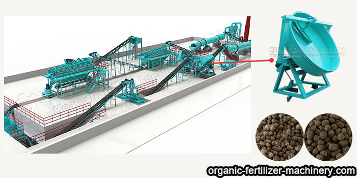 Main advantages and disadvantages of granulation process and technology of potash fertilizer