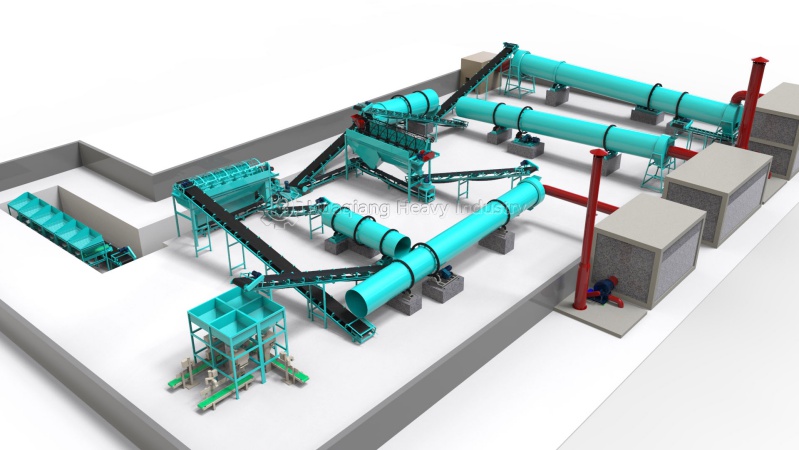 Correct usage of organic fertilizer granulator equipment