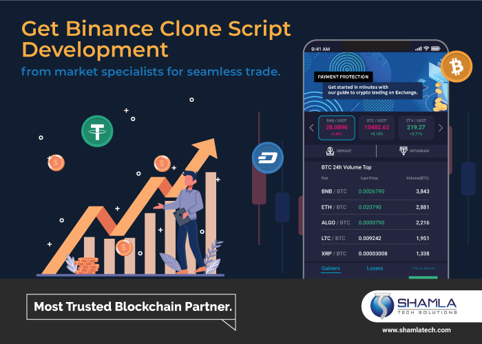 A Robust Binance Clone App Development with Binance Clone Script
