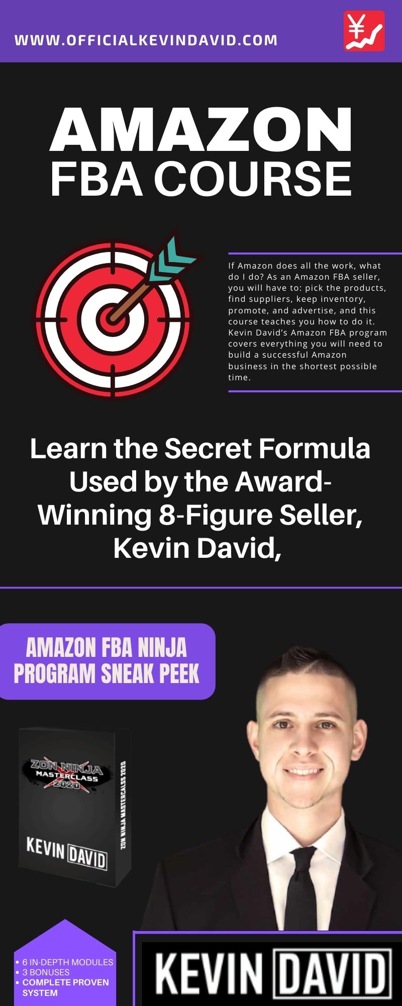 Best Amazon FBA Course