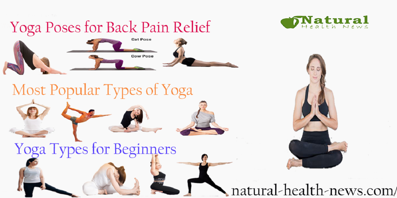 Yoga its Types and Benefits