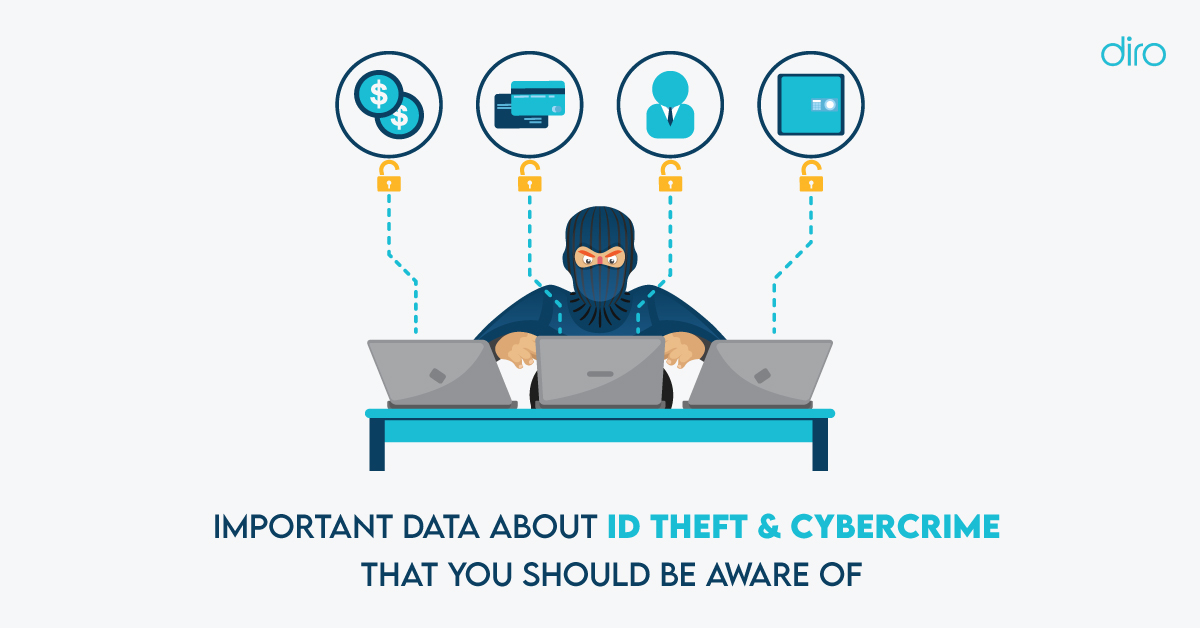 Do You Know Facts + Statistics Identity Theft and Cybercrime