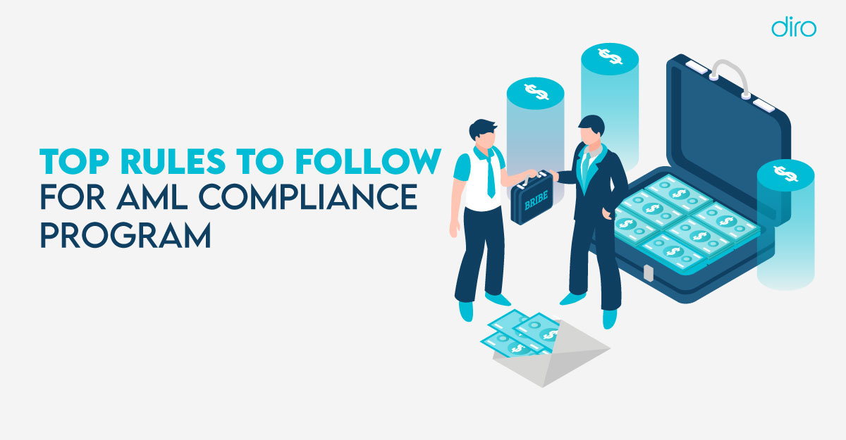 10 Rules for Anti-Money Laundering Compliance Program