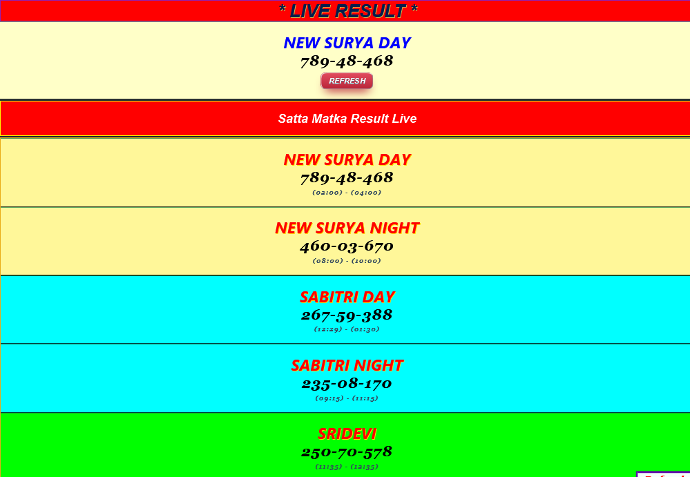 Best satta matka playing techniques