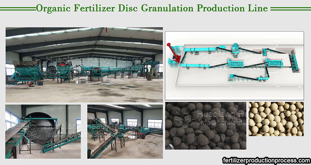 Main process of disc granulation bio organic fertilizer manufacturing process