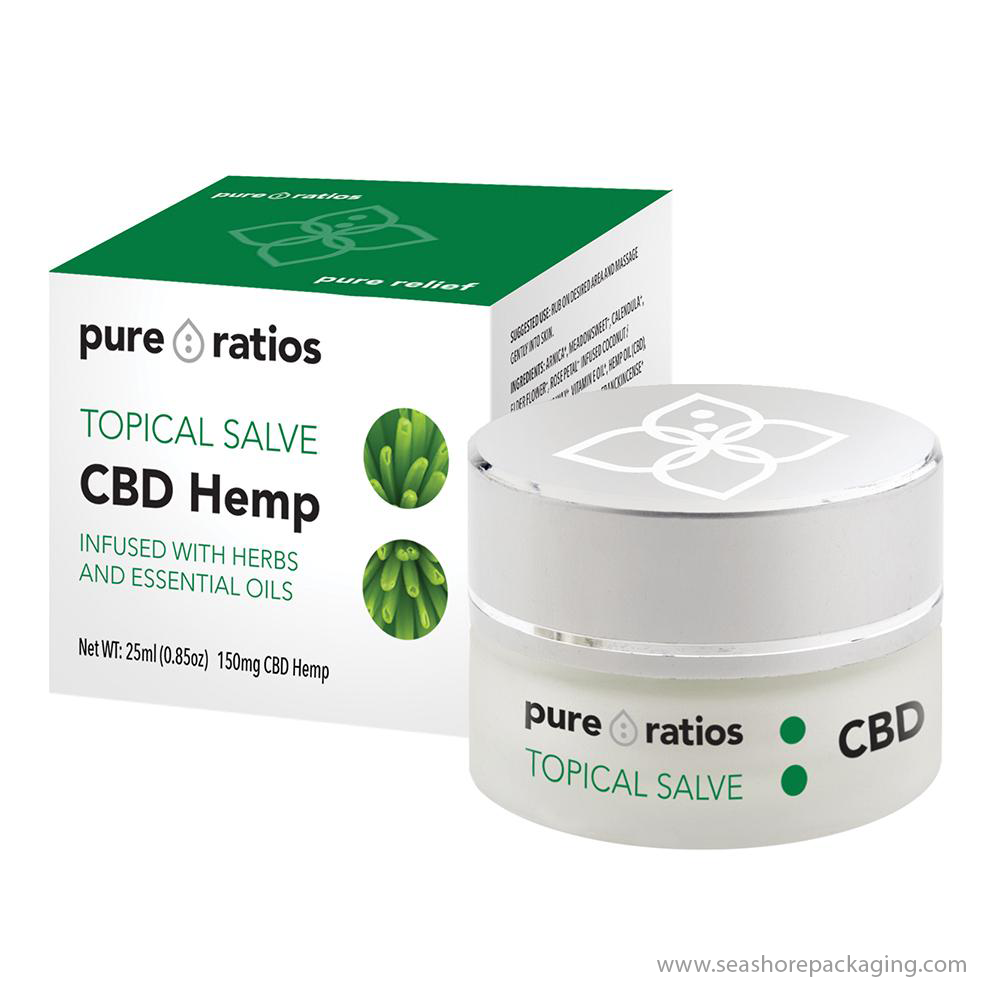 Factors Involve in Cream Boxes to Boost Business Sales