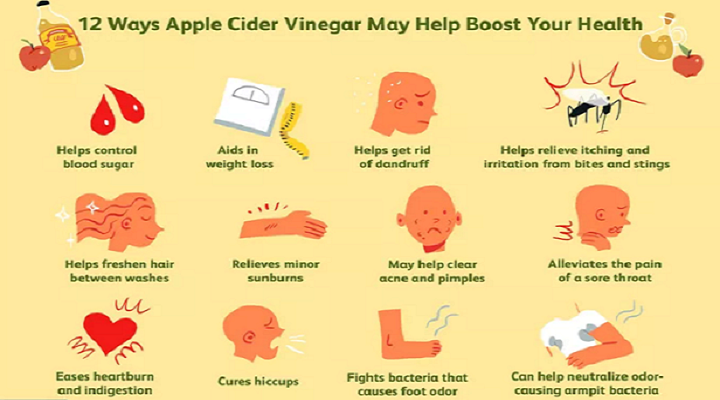 How to Use Apple Cider Vinegar to Reduce Belly Fat?