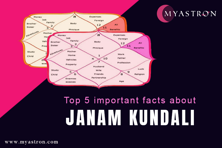 Top 5 important facts about janam kundali