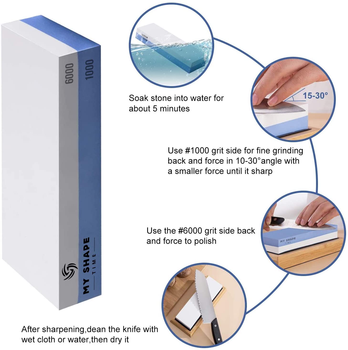 How to Flatten a Sharpening Stone