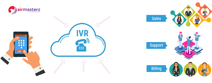 IVR Number Provider in Chandigarh