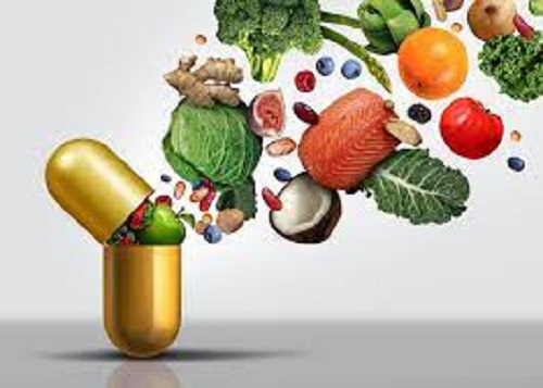 Nutricosmetics Market 2021 Segmentation, Development and Identifying Roles and Objectives In Coming Years till 2028