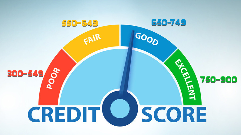 6 Easy Steps To Improve Your Credit Score
