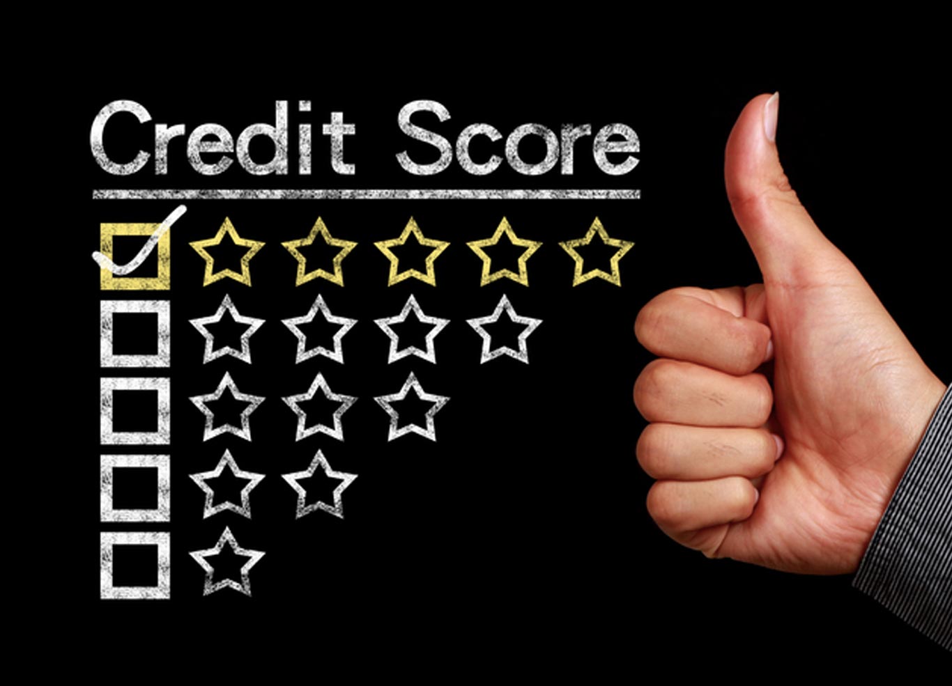 Looking to check free credit score?