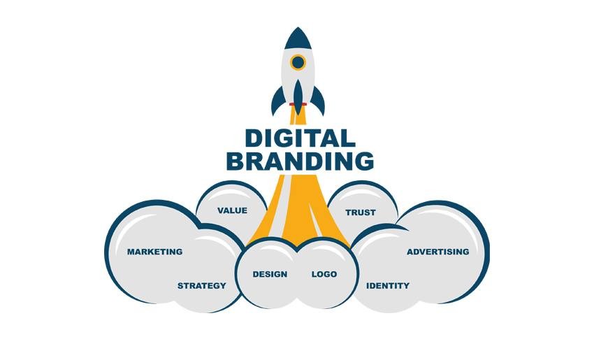 Best Digital Marketing Company