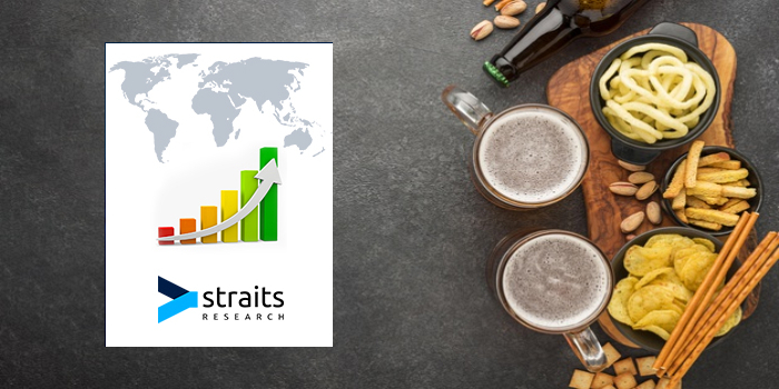 Yeast Ingredients Market to Receive Overwhelming Hike in Revenues by 2029 Lesaffre Yeast Corporation, Associated British Foods plc, Koninklijke DSM N.V., Leiber GmbH, LALLEMAND Inc.