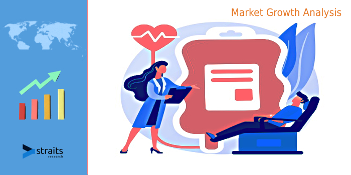 Global Hematology Diagnostics Market Share | Industry Growth , Competitive Landscape And Regional Overview By 2029