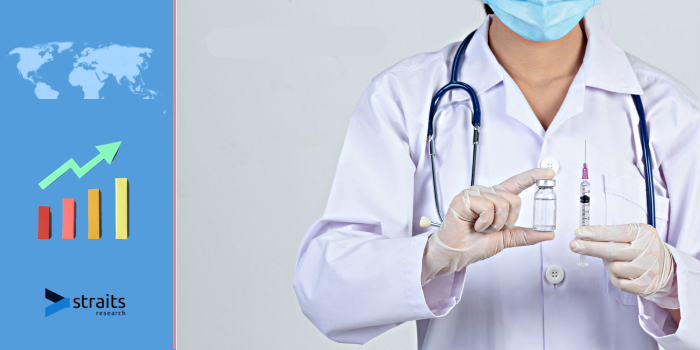 Latest Outlook On Autoinjector Market 2021 | Business Overview, Market Growth And Regional Overview By 2029