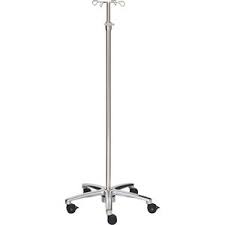 IV Poles Market Growth Opportunities By Regions, Types, Applications And Forecast To, 2026