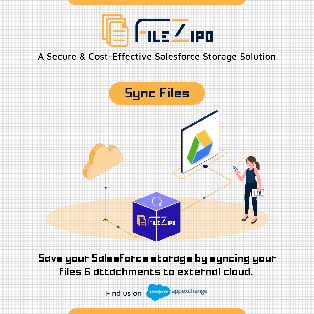 Sync your Files & Attachments to External Cloud Using File ZIPO