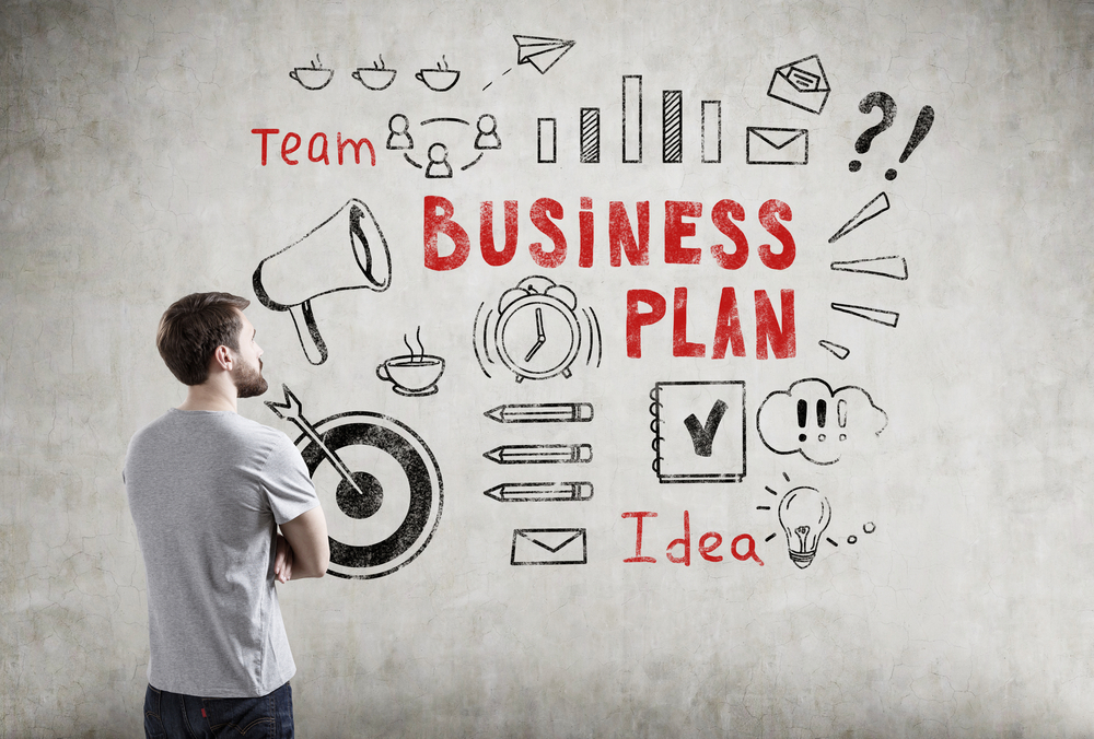 Should I Set Up Business Goals Just Before Starting Up A Business?