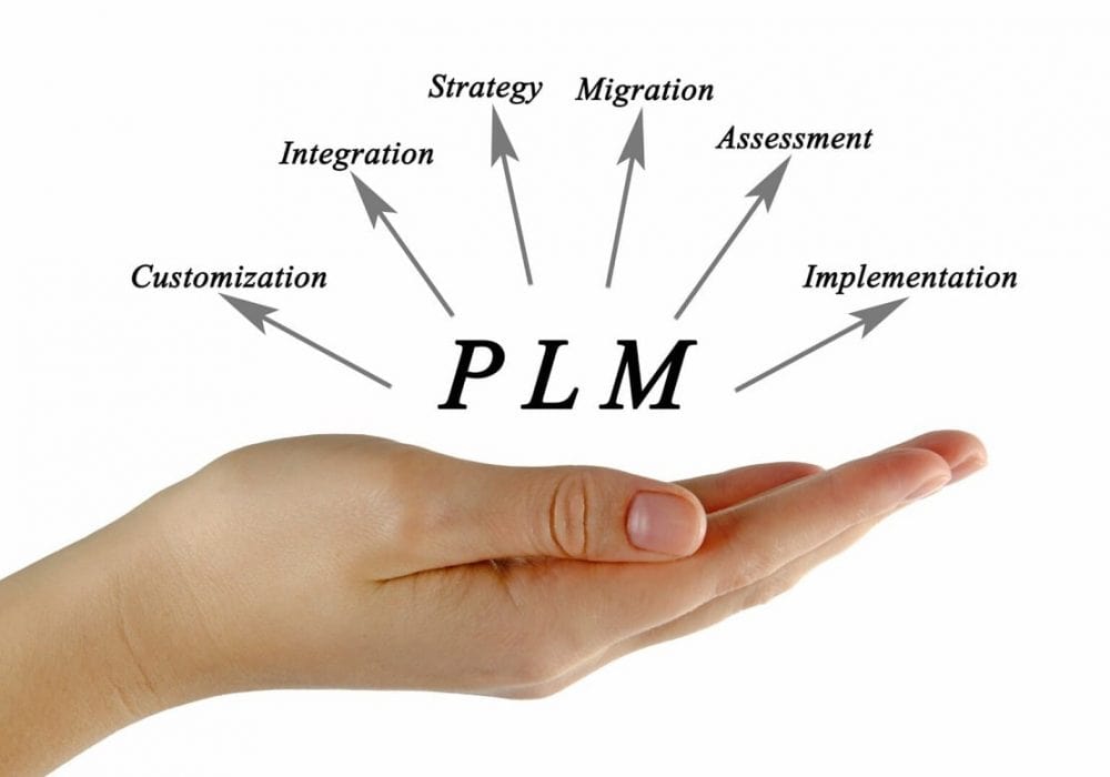 PLM implementation in the digital era