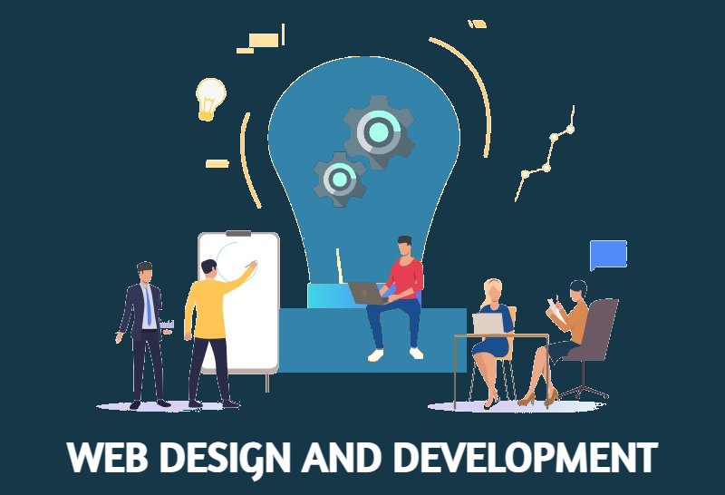 Web Design, Website Development | Digital Marketing Services | InsigniaWm