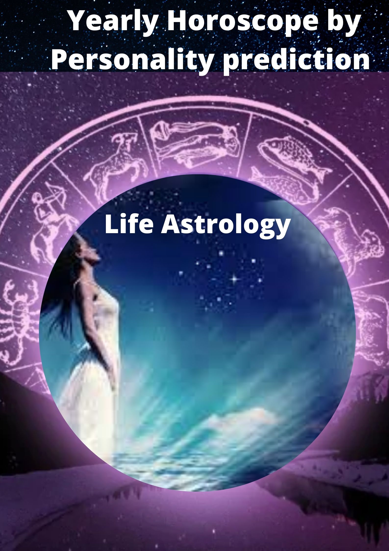Yearly Horoscope by Personality prediction of Life Astrology.