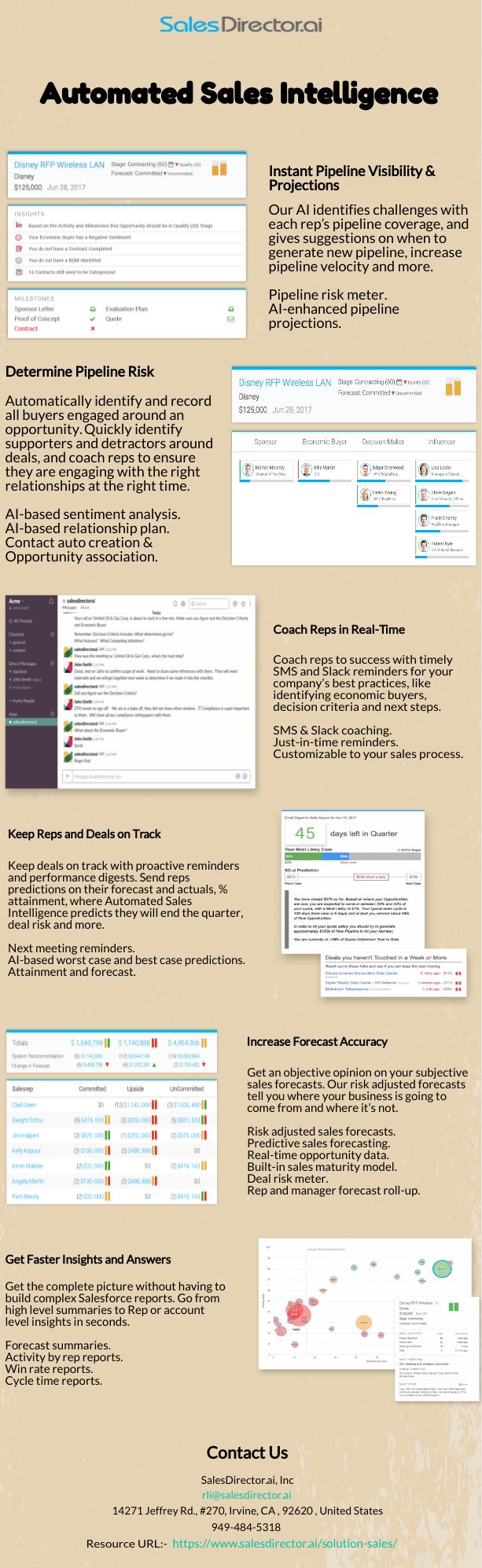 Automated Sales Intelligence & Marketing Platform | SalesDirector.ai, Inc