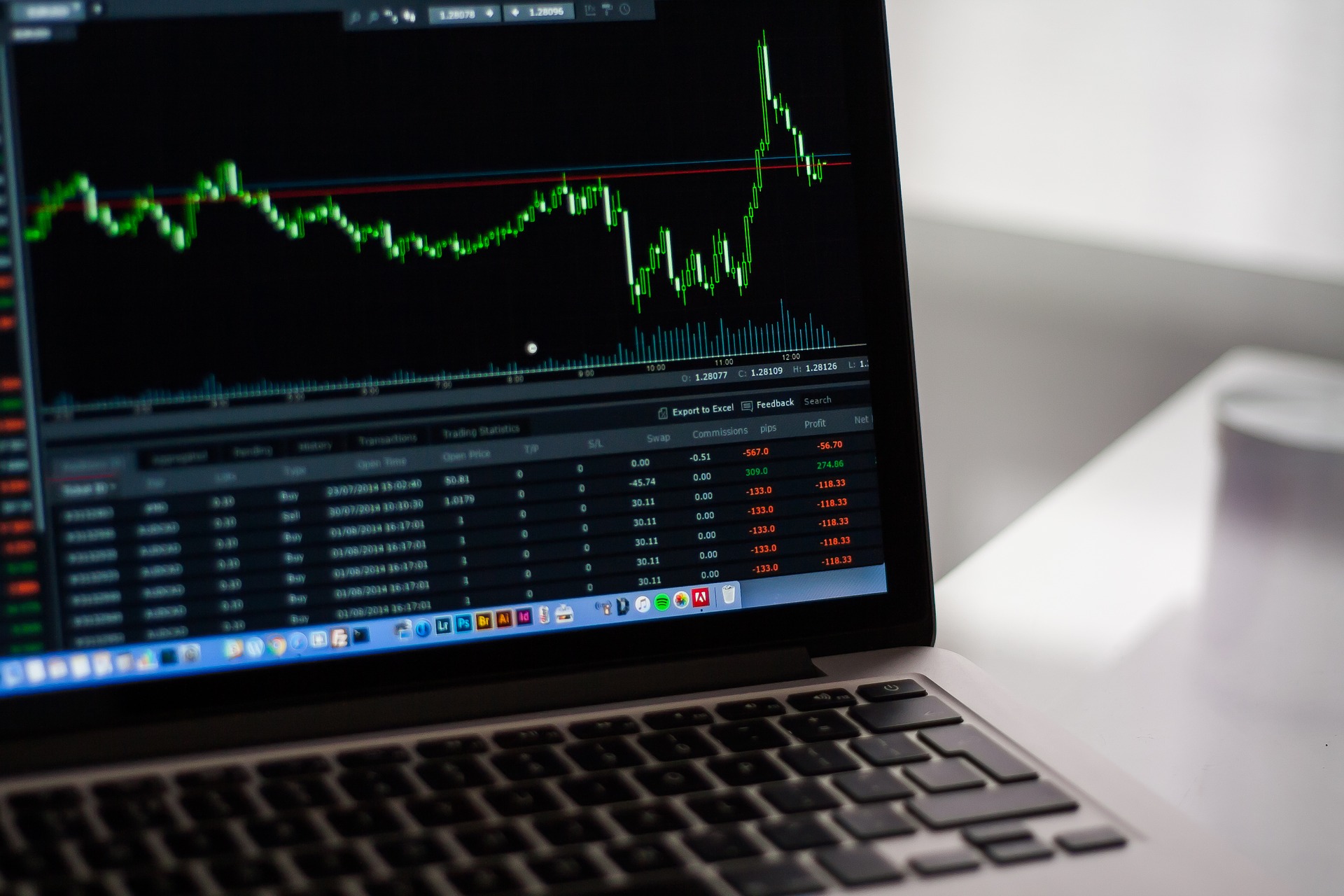  Stock Brokers-Investment Counsels 