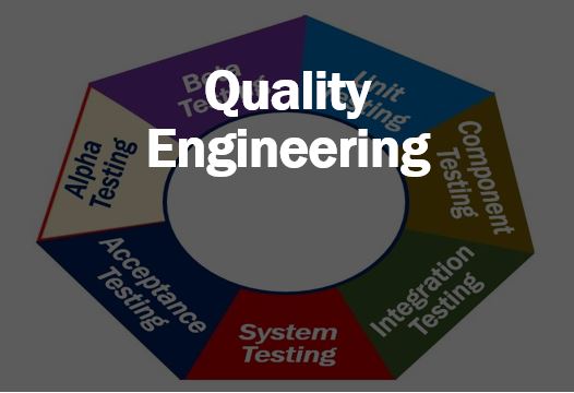 Quality Engineering Services In India