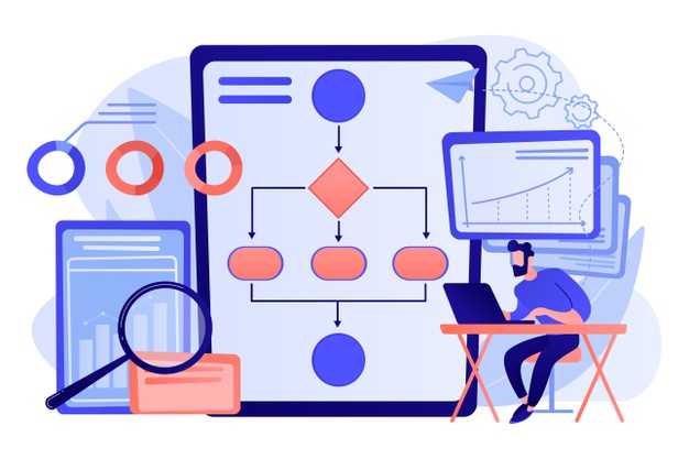 Core Aspects of Your Business that Deserve Business Process Automation