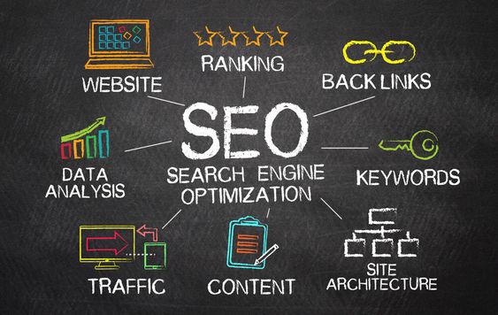 E-commerce SEO Agency Dubai
