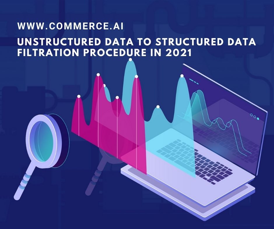 Unstructured Data to Structured Data Filtration Procedure in 2021 | Commerce.AI