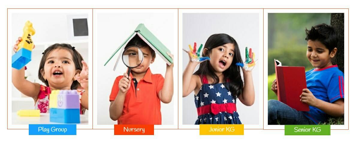 London Kids Preschool in Navsari, Playschool in Navsari