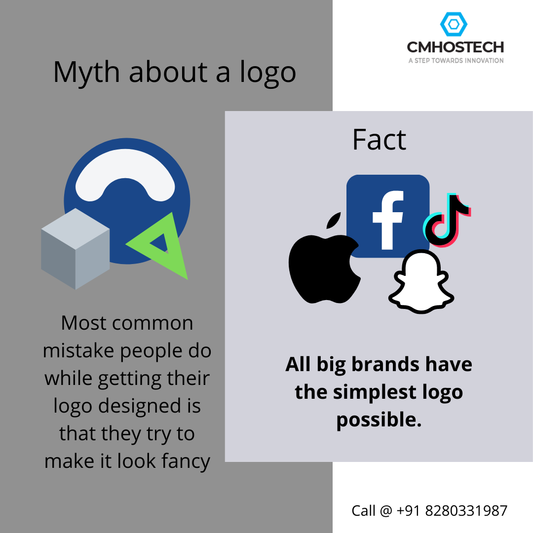 Best logo design company in Bhubaneswar-CMHOSTECH